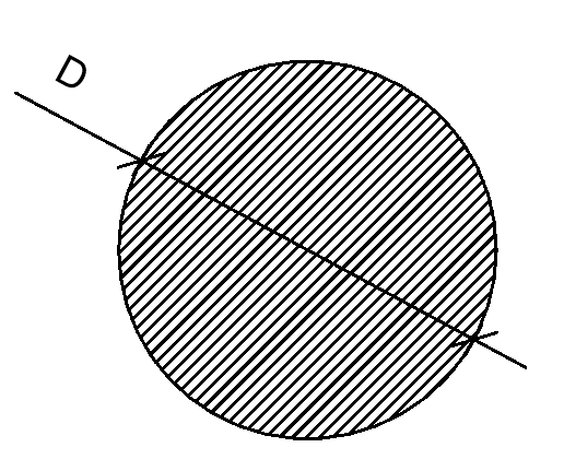 Berekening mechanische eigenschappen cirkel