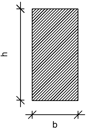 Berekening mechanische eigenschappen vierkant